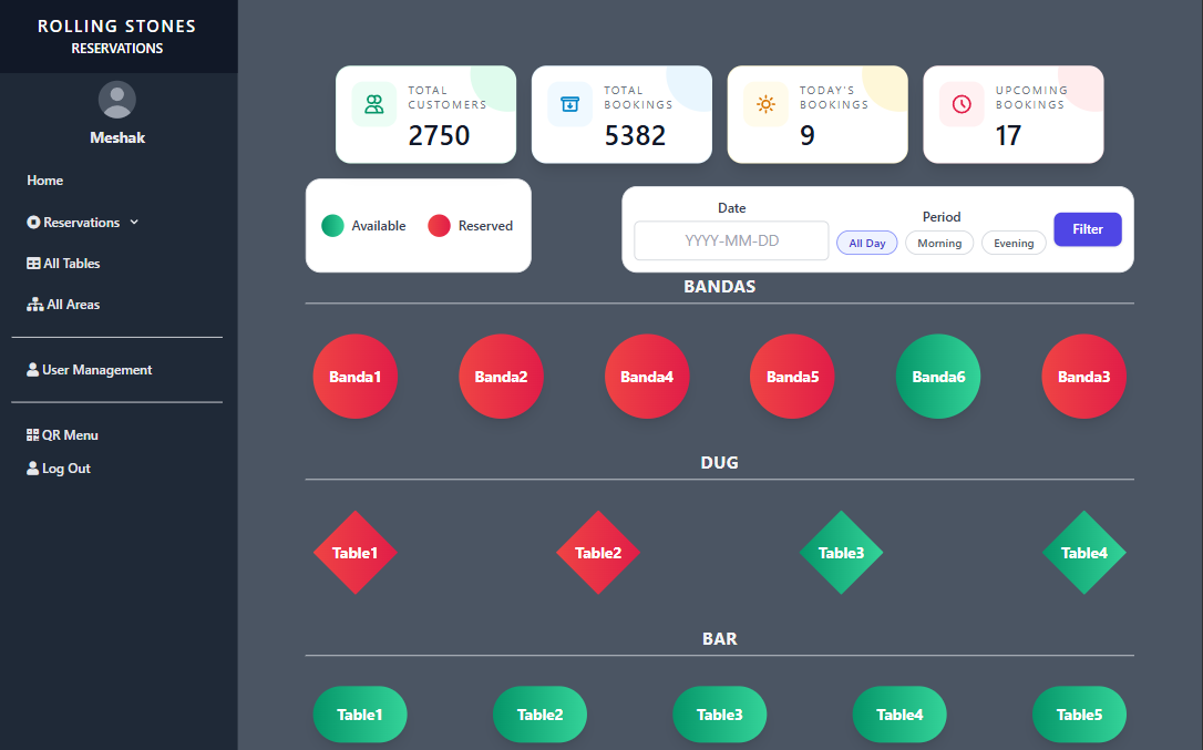 GoZero restaurant table reservation dashboard screenshot